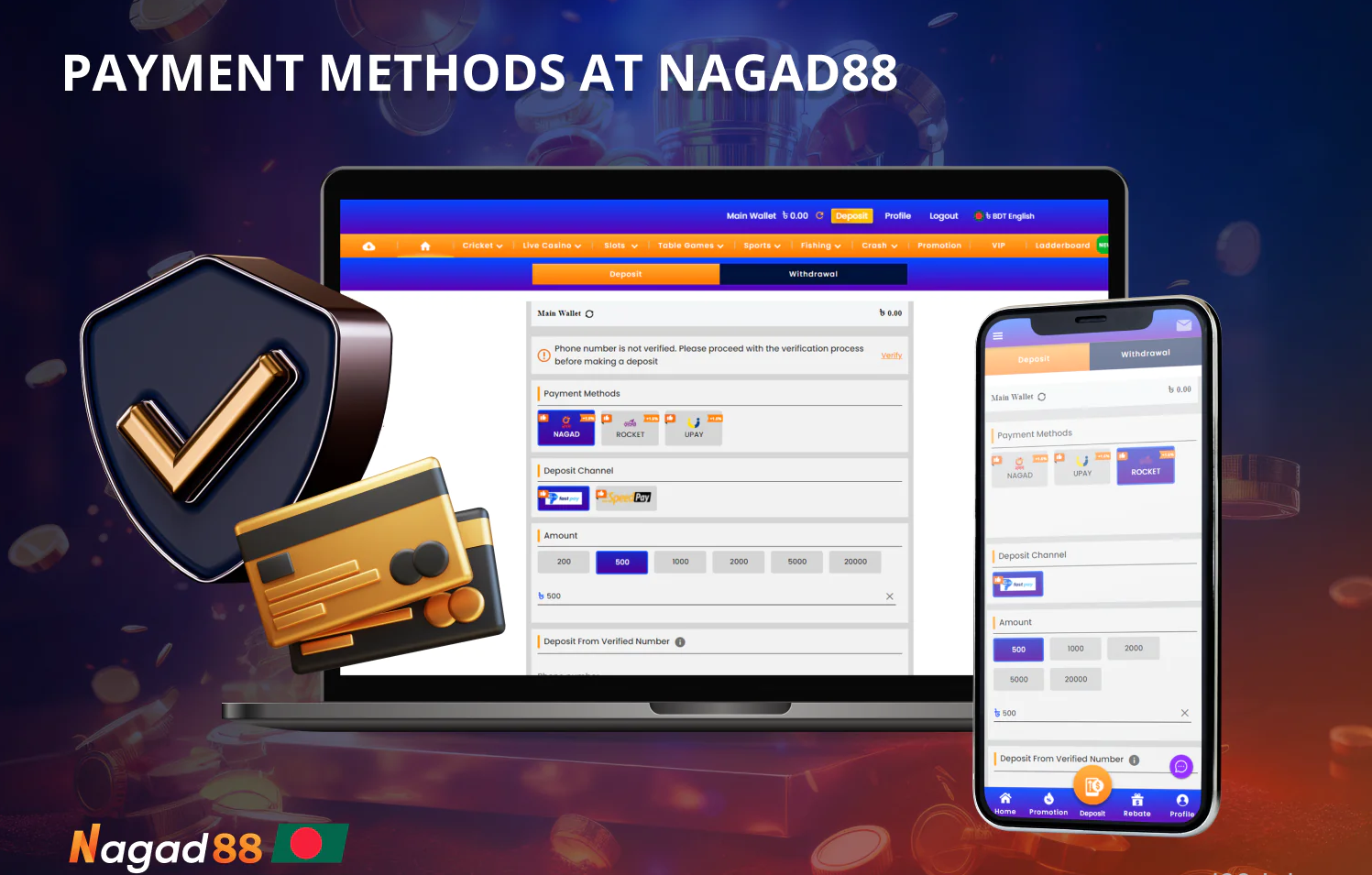 Nagad88